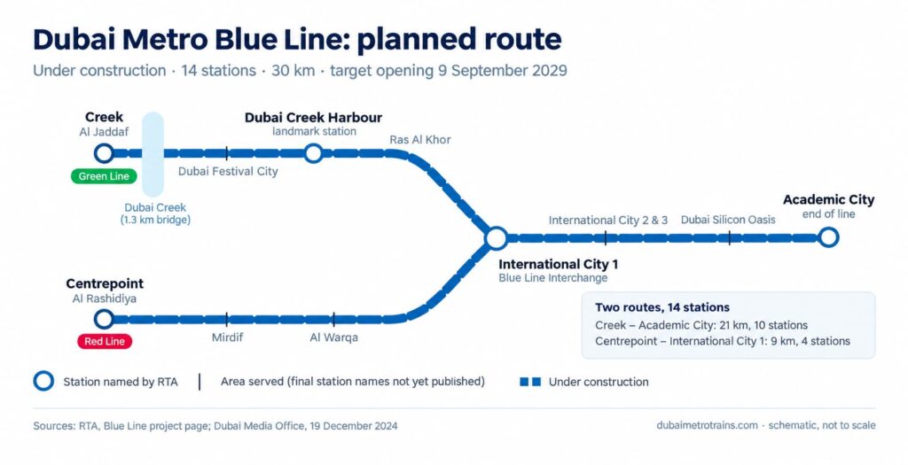 Dubai Metro Blue Line: Stations, Route and 2029 Opening